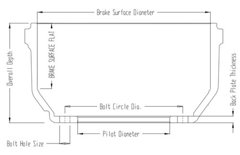 Image of 56864B Brake Drum for 16.5 x 7" Brakes from WEBB. Part number: 56864B