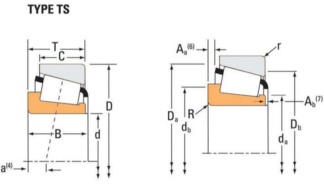 Image of Inner Taper Bearing Cone from Timken. Part number: TIMHM218248