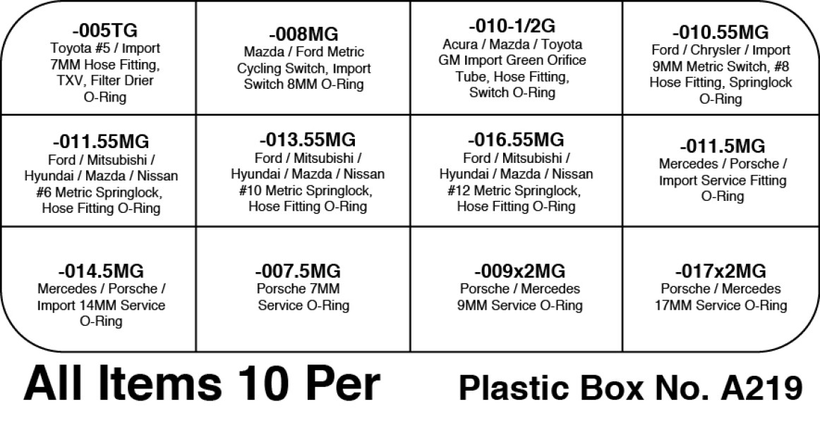 Image of A/C O-Ring Kit from Sunair. Part number: BAIM-12G