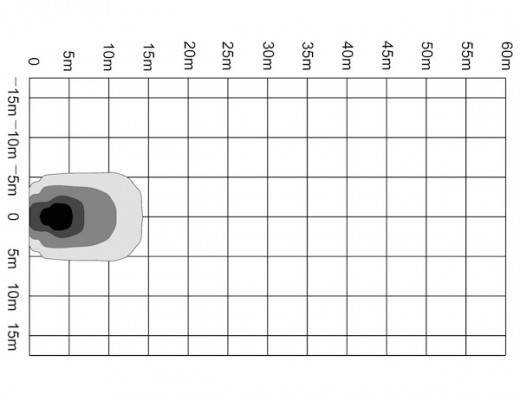 Image of 5 Inch Clear LED Sealed Rubber Flood Light from Buyers Products. Part number: 1492110