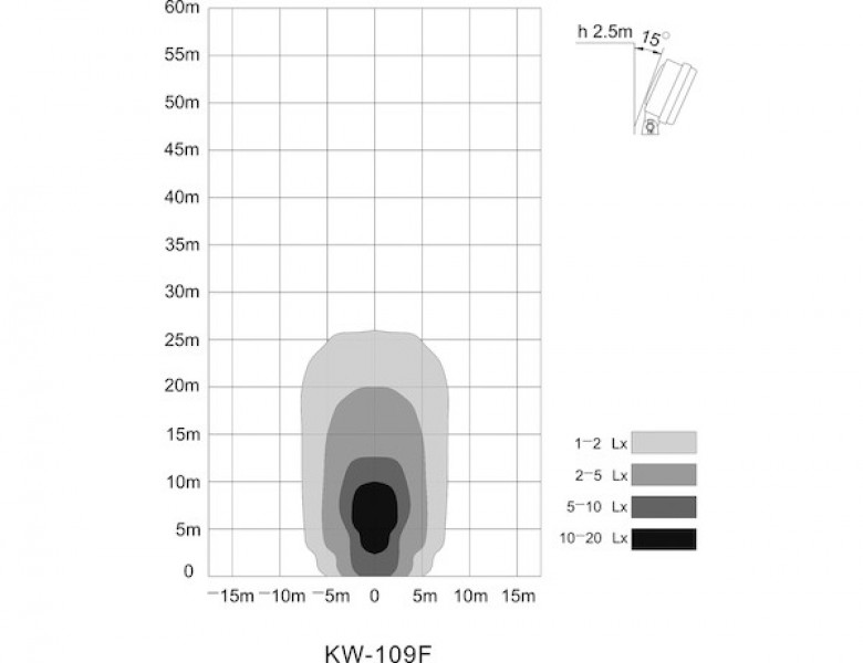 Image of 5 Inch Clear LED Sealed Rubber Flood Light from Buyers Products. Part number: 1492112