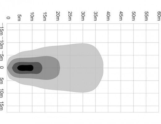 Image of 5 Inch LED Clear Articulating Spot Light from Buyers Products. Part number: 1492126