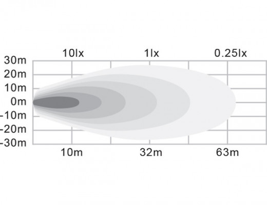 Image of 4 Inch Round LED Clear Flood Light from Buyers Products. Part number: 1492130