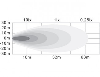 Image of 4 Inch Round LED Clear Flood Light from Buyers Products. Part number: 1492130