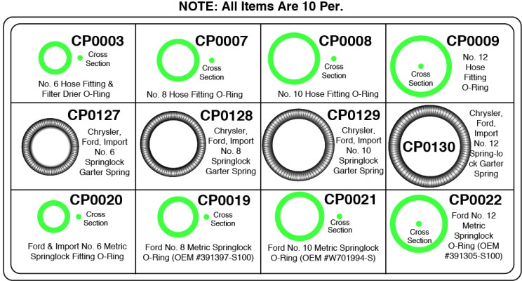 Image of A/C O-Ring Kit from Sunair. Part number: CP4012