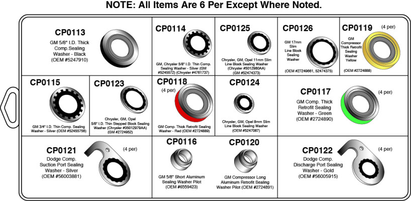 Image of A/C O-Ring Kit from Sunair. Part number: CP4018