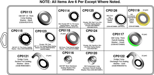 Image of A/C O-Ring Kit from Sunair. Part number: CP4018
