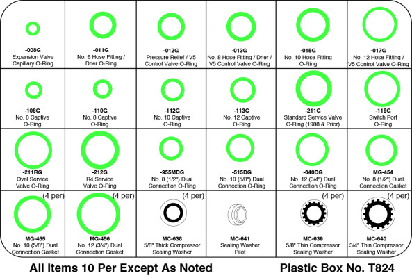 Image of A/C O-Ring Kit from Sunair. Part number: GMA-24G