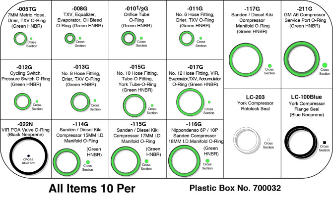 Image of A/C O-Ring Kit from Sunair. Part number: KT-AUDI