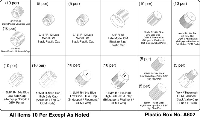 Image of A/C Service Valve Cap from Sunair. Part number: KT-CAPM