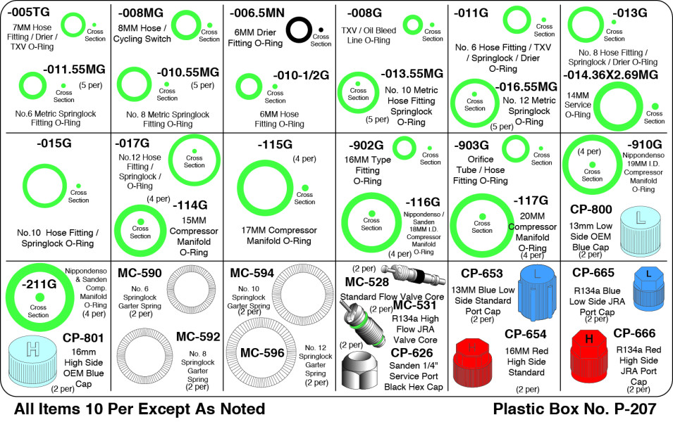 Image of A/C O-Ring Kit from Sunair. Part number: KT-MAZDA-07