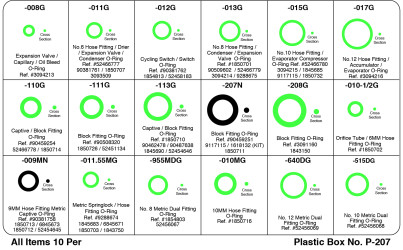 Image of A/C O-Ring Kit from Sunair. Part number: KT-OPVX01