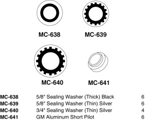Image of A/C Compressor Sealing Washer Kit from Sunair. Part number: KT-SWA