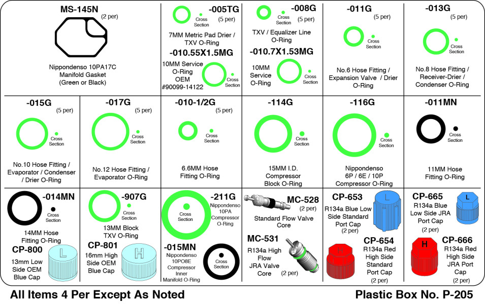 Image of A/C O-Ring Kit from Sunair. Part number: KT-TOYOTA-07