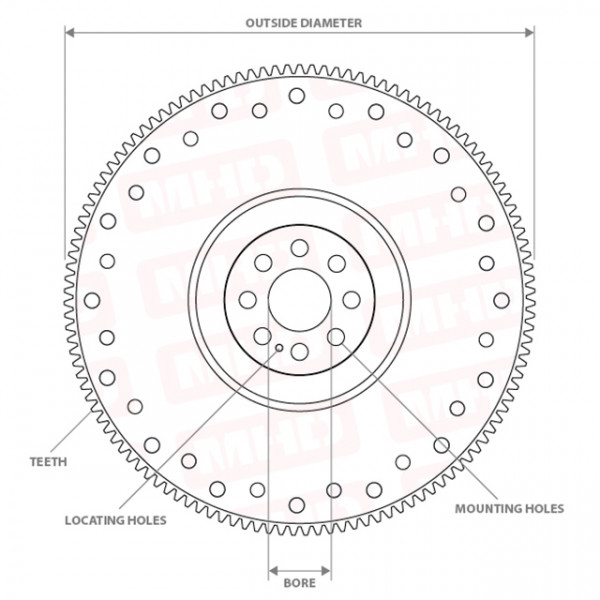 Image of NEW Cup Design Flywheel fits Cummins M11 from World American. Part number: WA902-10-4129