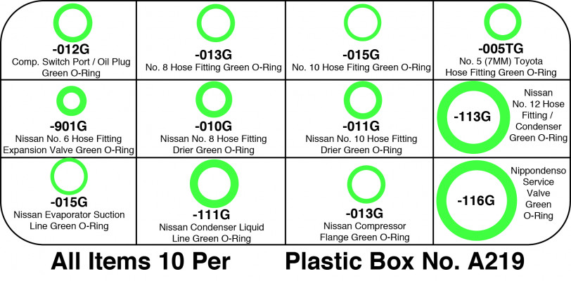 Image of A/C O-Ring Kit - BOX KIT IMPORT O-RING ASSRTMNT from Sunair. Part number: MORA-12G