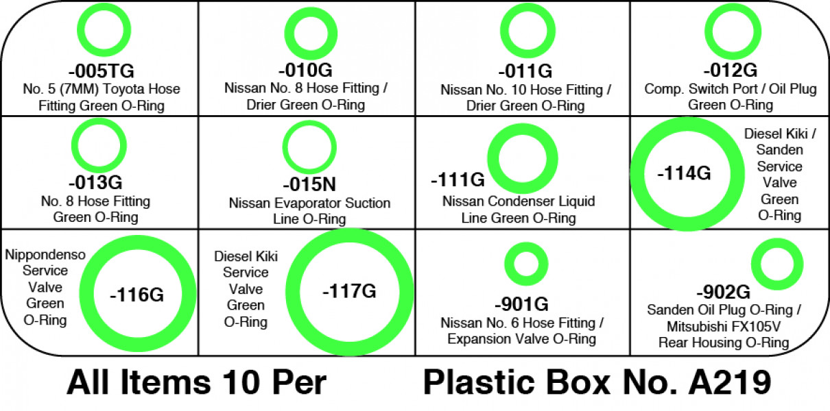 Image of A/C O-Ring Kit - BOX KIT METRIC/STANDARD O-RING from Sunair. Part number: MSI-12G